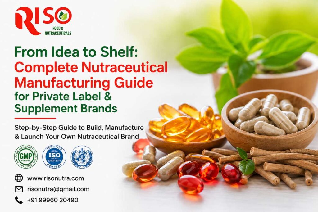 From Idea to Shelf: Complete Nutraceutical Manufacturing Guide for private label & supplement brands